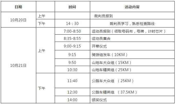 报名开始咯,报名啦