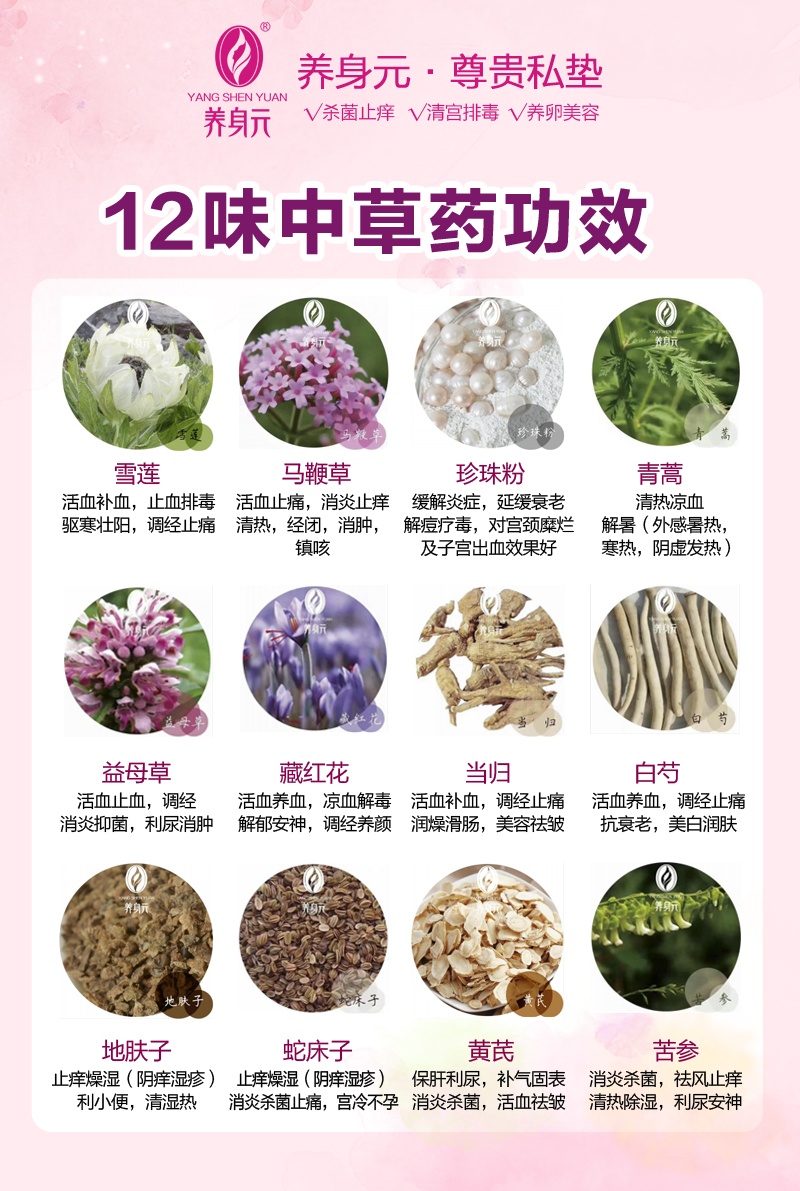 女性私护市场怎么做,女性私护产品市场