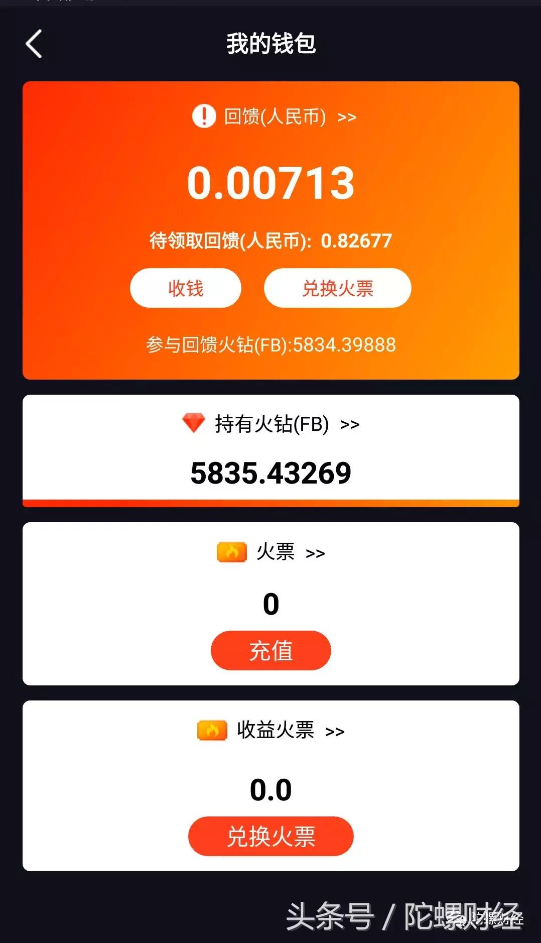 分红一夜降90%，投资团队涉嫌造假，火牛视频深陷“圈钱”疑云