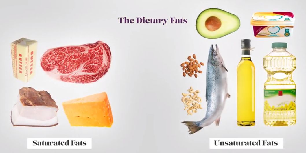 我们是怎么慢慢变穷的,我们是怎样胖起来的