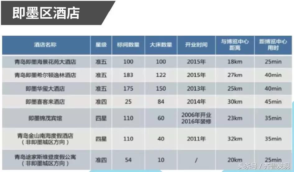 青岛海边烟花秀在哪里,海上大型烟花秀