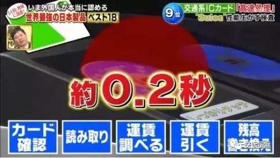 日本全世界排名第一的11样产品,世界顶级的日本产品