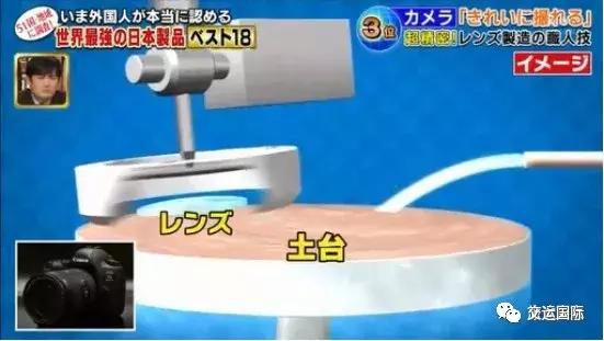 日本全世界排名第一的11样产品,世界顶级的日本产品