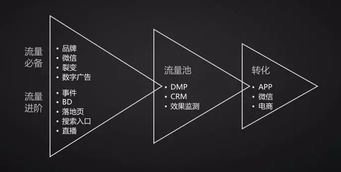 luckincoffee鐟炲垢鍜栧暋,luckincoffee