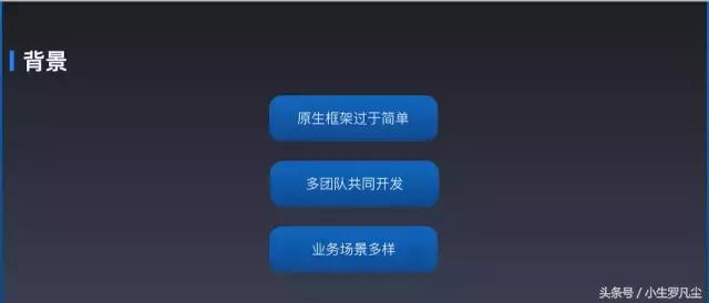 美团外卖小程序的探索和实践（演讲内容整理）