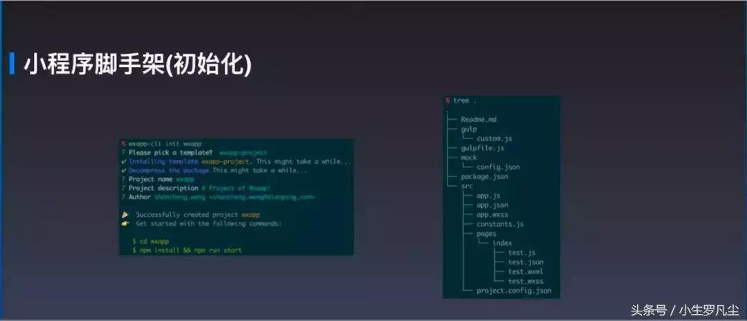 美团外卖小程序的探索和实践（演讲内容整理）