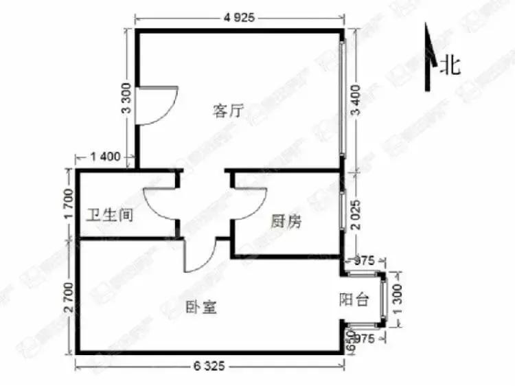 通州买房刚需推荐,通州买房核心板块房价