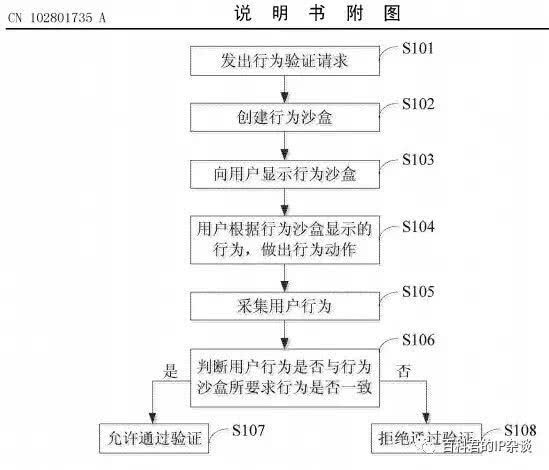 深扒极验“手撕”网易这件事，我们发现了这些事实