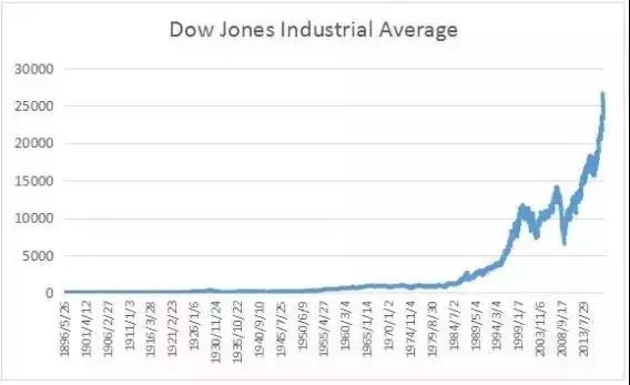 指数增强型基金和指数型基金区别,指数基金和etf指数基金区别