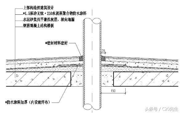 聚合物防水涂料的施工,高分子聚合物水泥防水防腐涂料