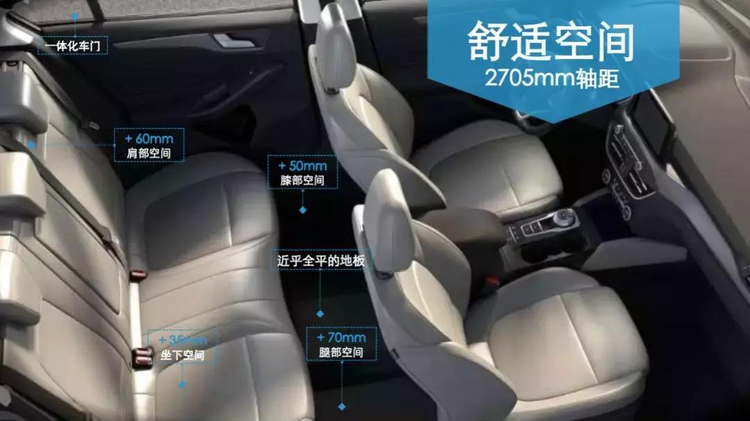 福特新一代福克斯试驾视频,福特新一代福克斯2020款评价