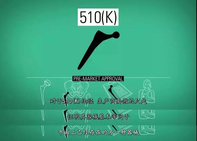 美国医疗界的黑幕,触目惊心!