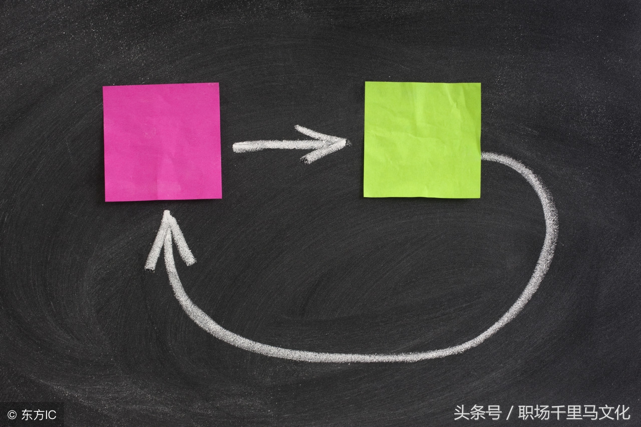 没背景的人，怎样才能积累自己的有效人脉？这篇文章讲的很透彻