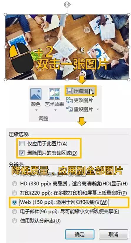 干货!优雅地应对10个Word虐心时刻