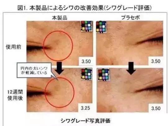 日本最便宜又好用的眼霜,日本的最好用的三款眼霜