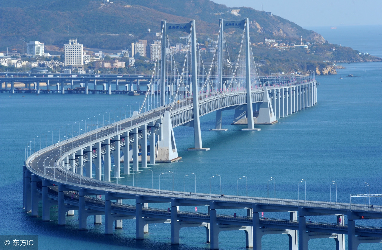 辽宁都有哪些好玩的旅游景点介绍,辽宁省旅游辽宁40个必去景点