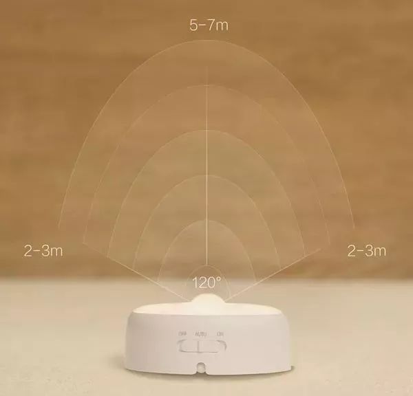 一条拼团｜哪里都能放的感应小夜灯，多层电热锅