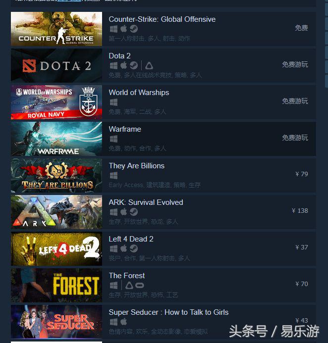 缃戝惂steam鍚冮浮,steam缃戝惂鐗规潈鍏嶈垂鍚冮浮