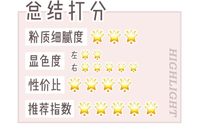 高光推荐网红高光,网红高光哪个牌子好