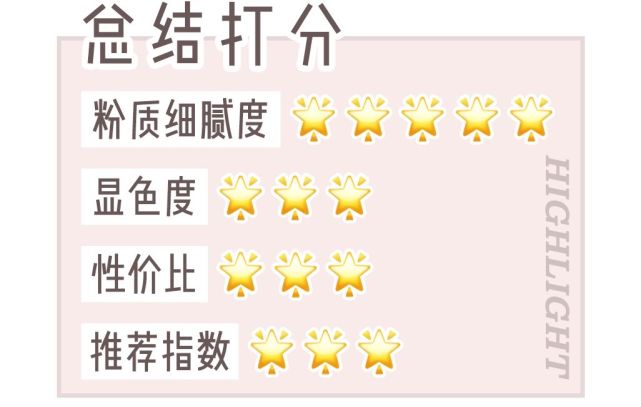 高光推荐网红高光,网红高光哪个牌子好