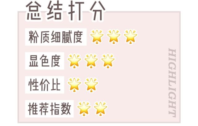 高光推荐网红高光,网红高光哪个牌子好