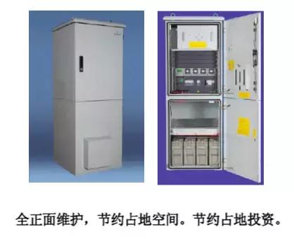 电源知识入门基础知识,通信电源全套讲解