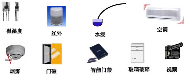 电源知识入门基础知识,通信电源全套讲解