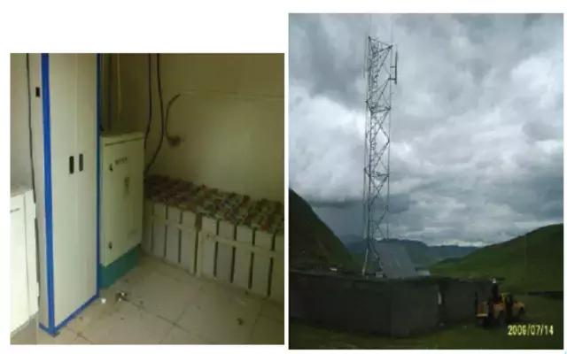 电源知识入门基础知识,通信电源全套讲解