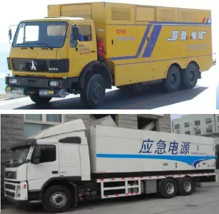 电源知识入门基础知识,通信电源全套讲解