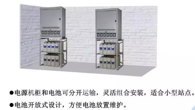 电源知识入门基础知识,通信电源全套讲解