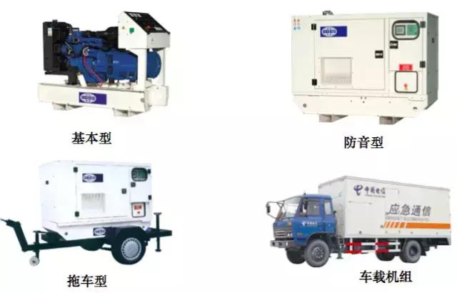 电源知识入门基础知识,通信电源全套讲解