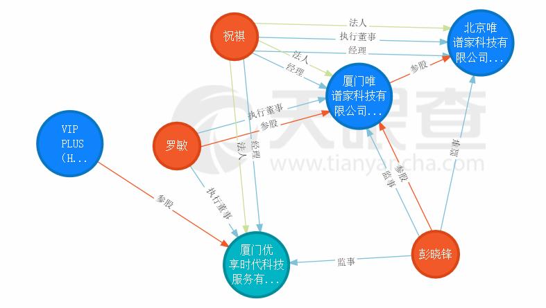 关店、裁员，大白汽车“全线撤退”，趣店要改行做家政？