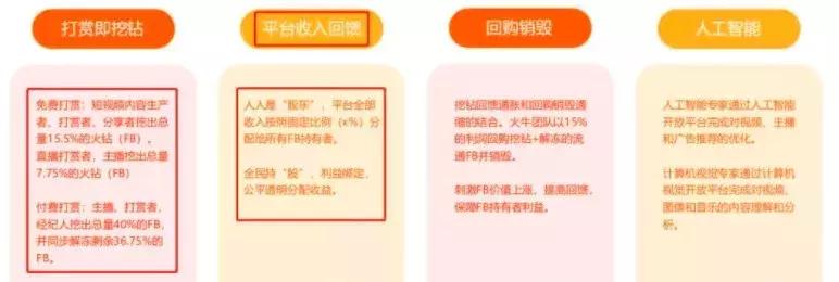 这个3小时吸金1亿、俩月1400万用户项目的投资者，自杀了……