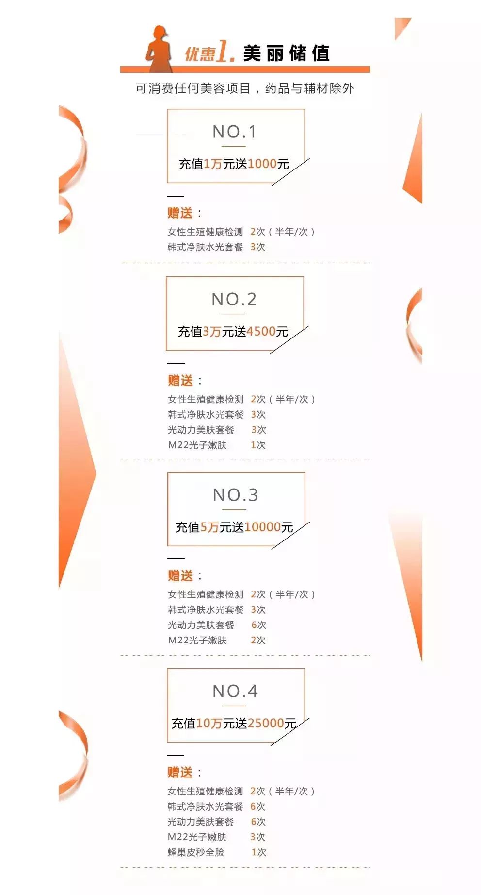 整形医院年中钜惠福利活动,整形美容周年庆探店