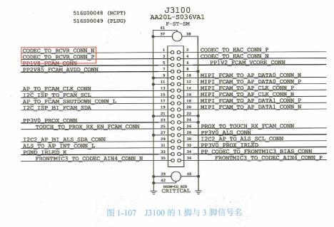 iphone6s听筒声音小是什么原因,iphone6s连接蓝牙听筒没声音