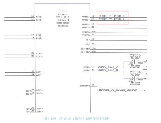 iphone6s听筒声音小是什么原因,iphone6s连接蓝牙听筒没声音