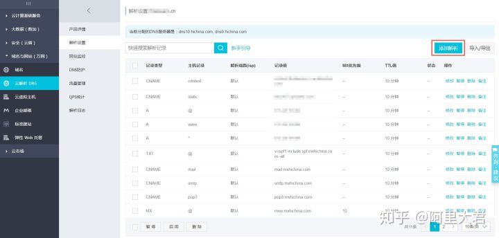 万网和阿里云区别,阿里云万网系统选择
