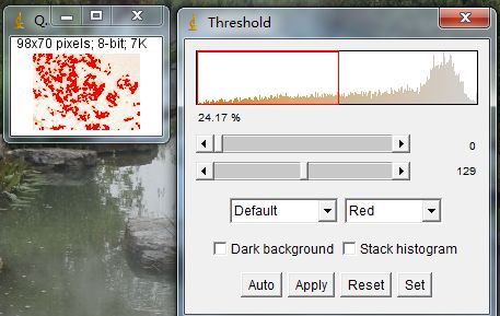 ihc免疫组化实验步骤及所需材料,免疫组化IHC实验步骤