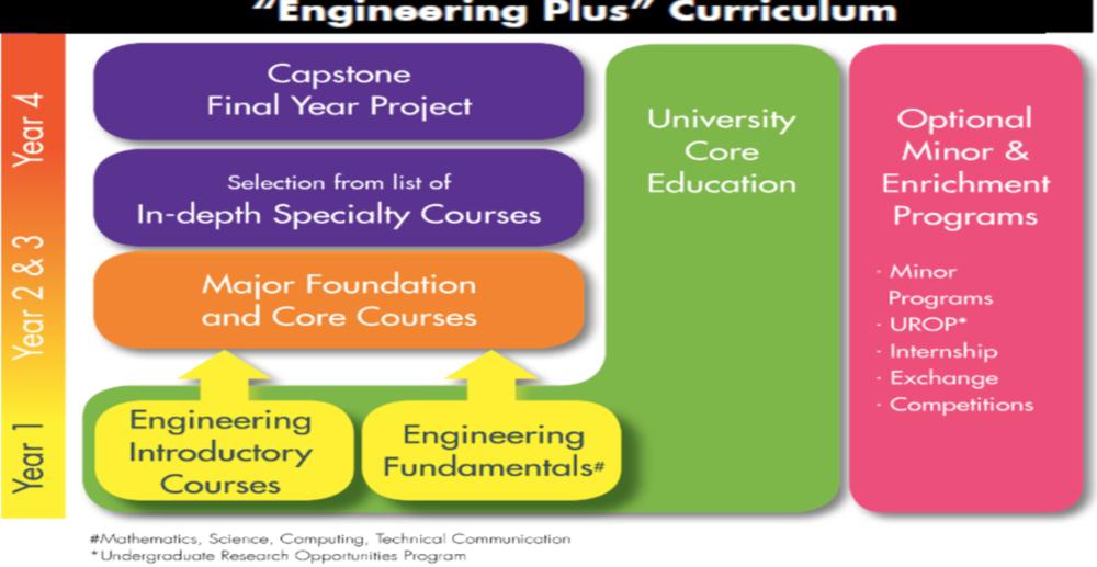 李泽湘无人机教父,大疆的成功离不开李泽湘