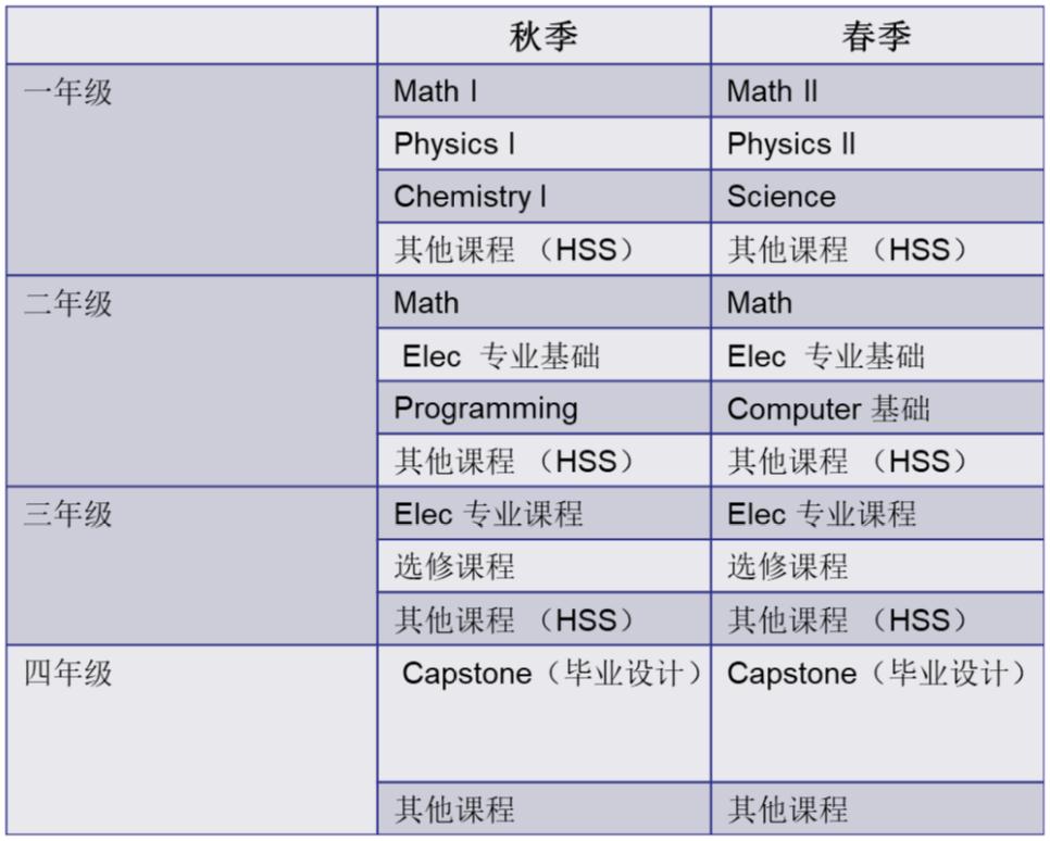 李泽湘无人机教父,大疆的成功离不开李泽湘