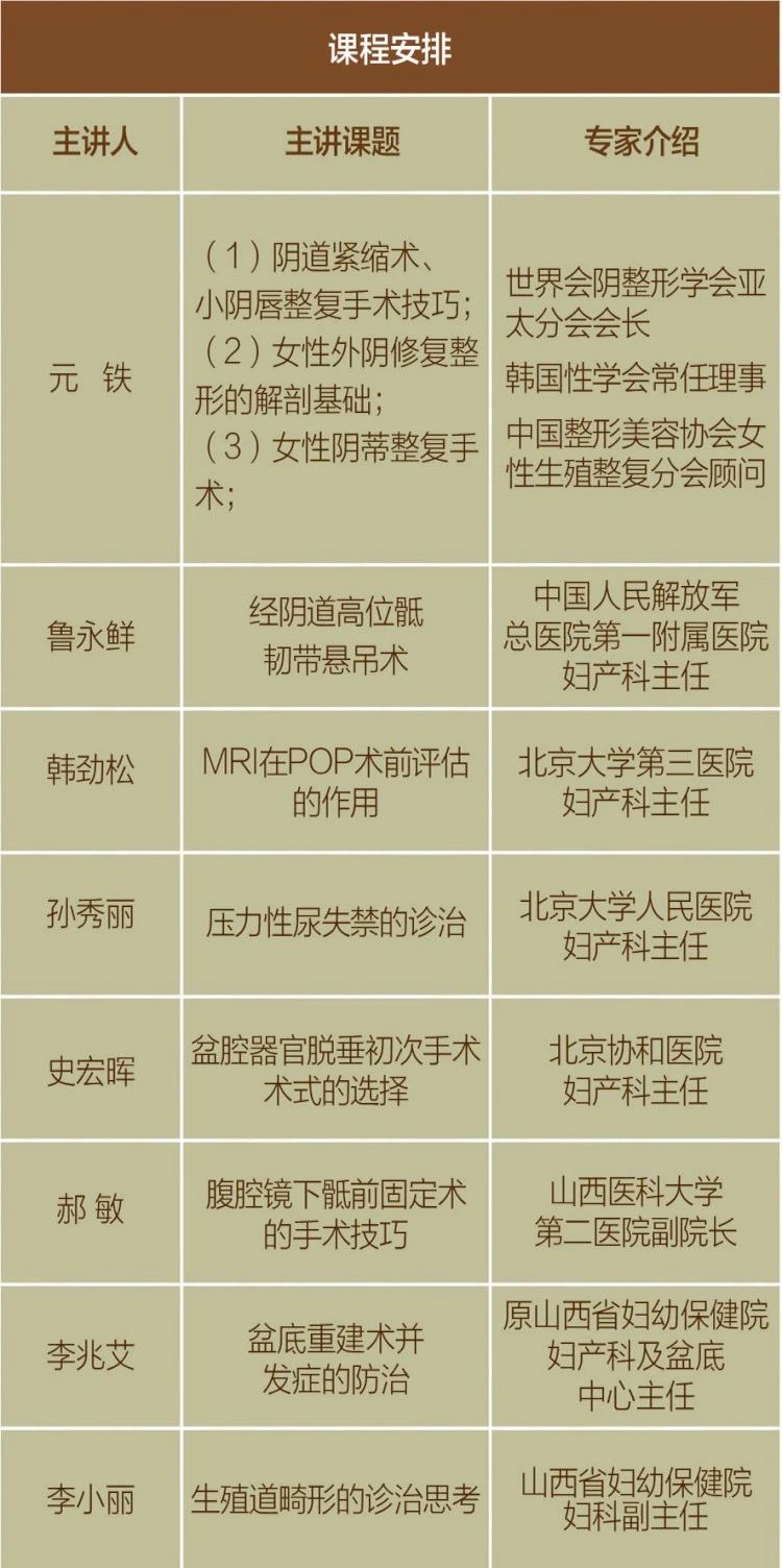 山西省盆底功能障碍,盆底功能障碍性疾病学术研讨会
