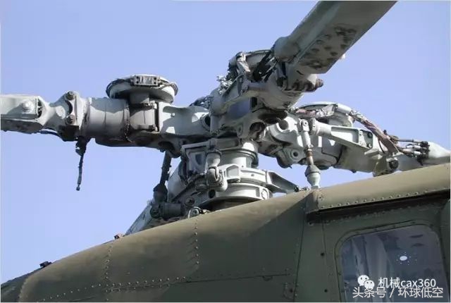 直升机怎样控制水平转向的,直升机是如何转弯靠什么转向