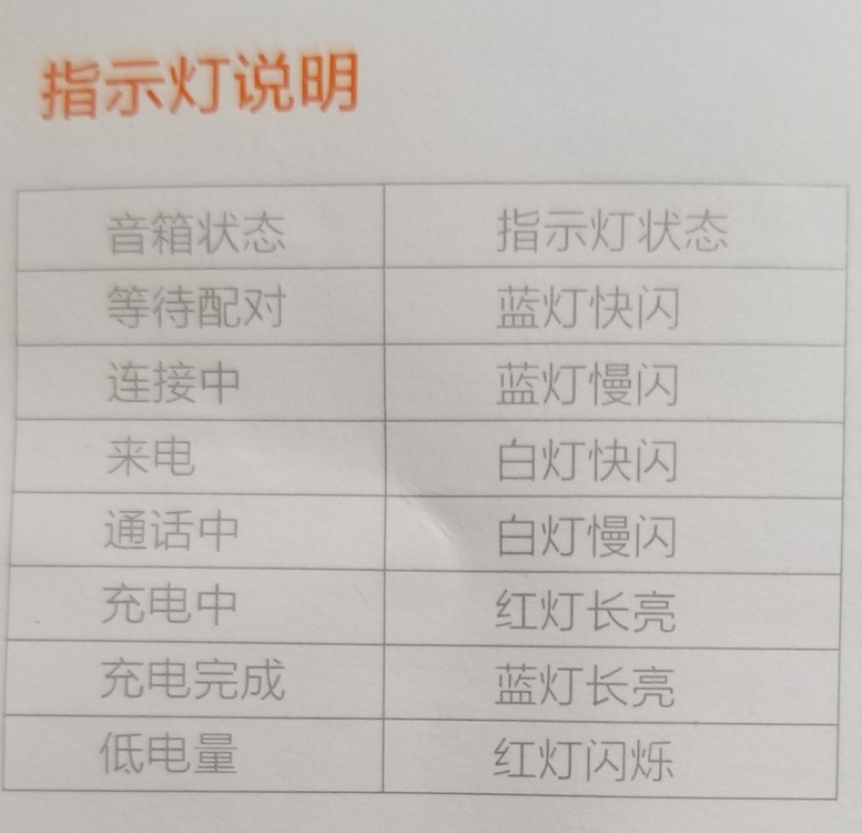 小米小钢炮蓝牙音箱深度测评,小米小钢炮蓝牙音箱拆解视频