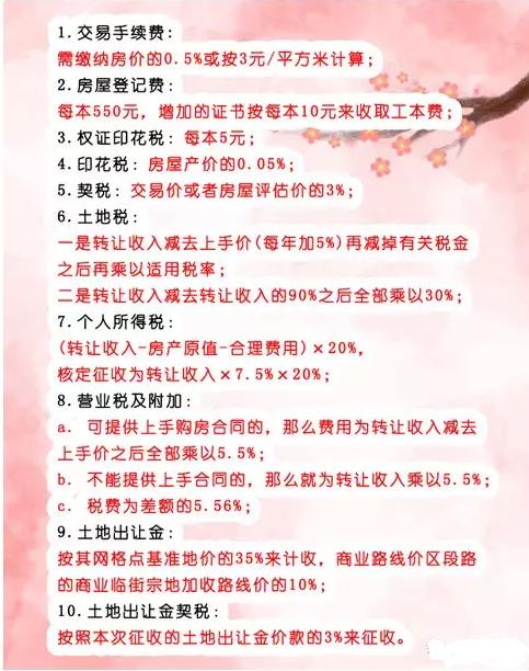 商铺过户费有哪些？卖方要交哪些税？不看不知道一看吓一跳！