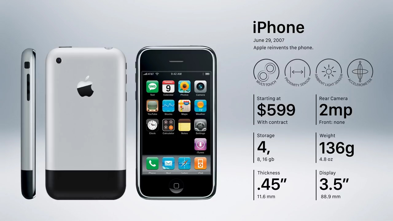 iphone上市所有机型和时间,iphone这几年来发布产品的大合集