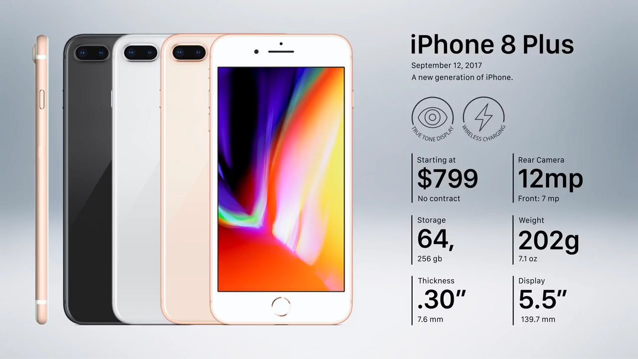 iphone上市所有机型和时间,iphone这几年来发布产品的大合集