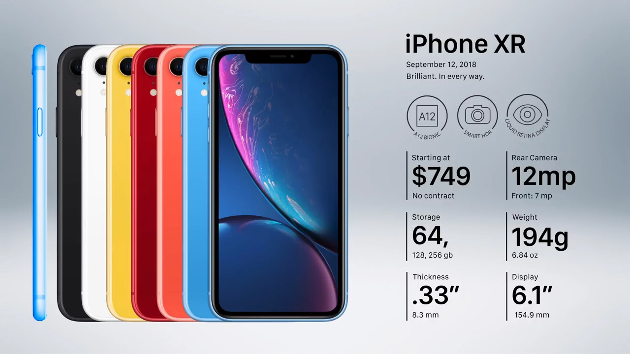 iphone上市所有机型和时间,iphone这几年来发布产品的大合集