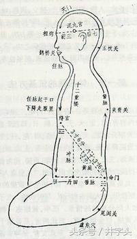 馆藏战国*物文**之中的行气秘诀,《行气玉佩铭》