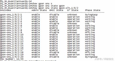 中兴c300olt配置教程,中兴c300olt修改用户权限