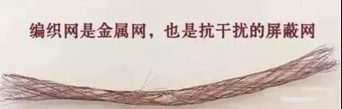 单屏蔽网线与双屏蔽网线怎么区分,超六类屏蔽网线还需要弱电分离吗